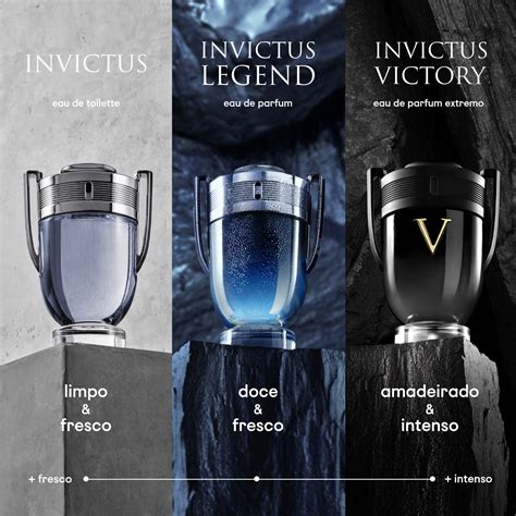 rabanne invictus fragrantica